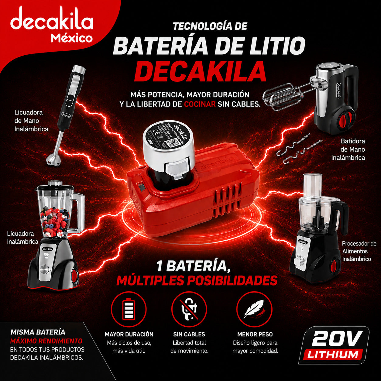 KMMX022R  Batidora de Mano 7 Velocidades Inalámbrica de Batería Roja Decakila (Caja de 6 Piezas)