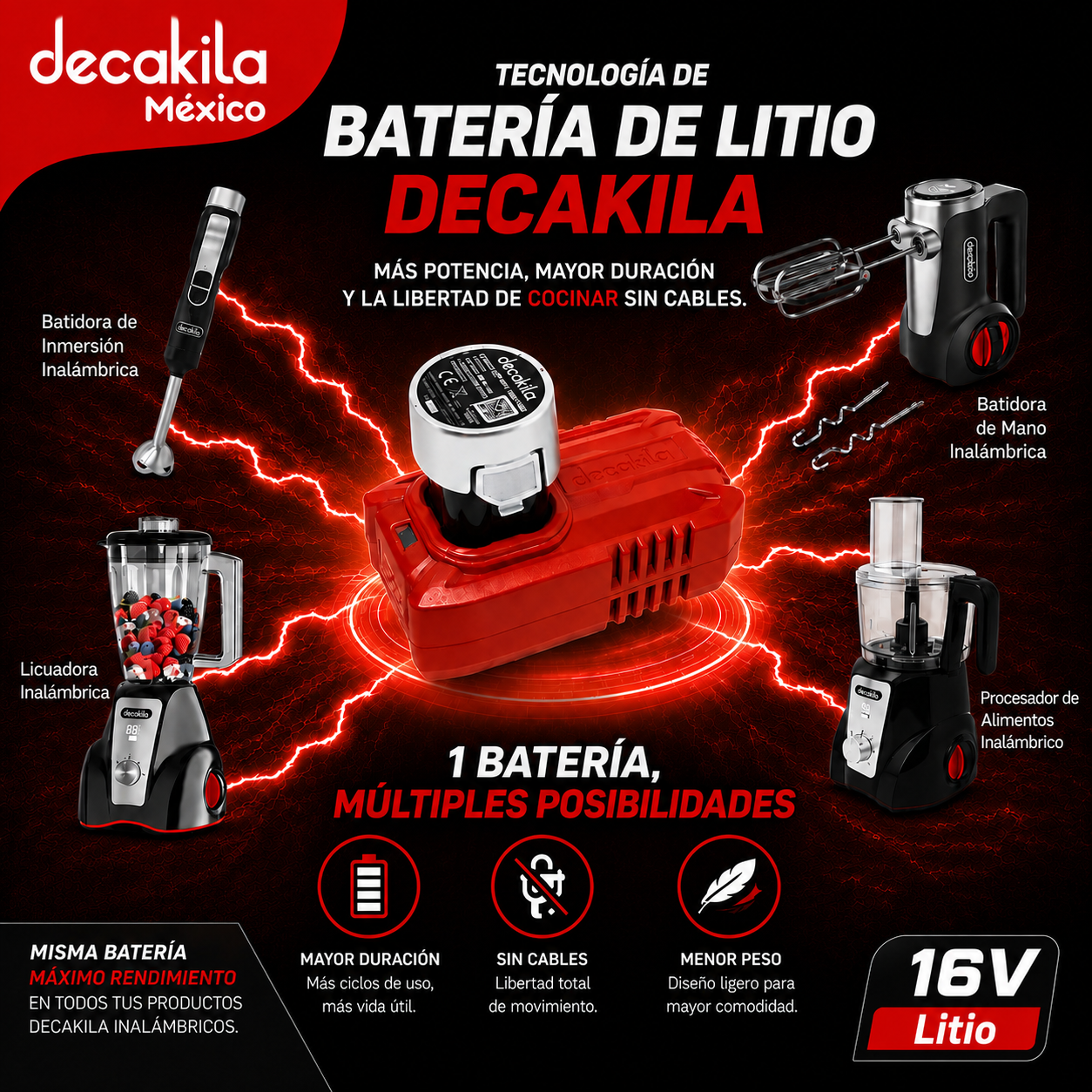 Batería de Litio de 16 V 2.0 Ah para Electrodómesticos Decakila HMDC005S